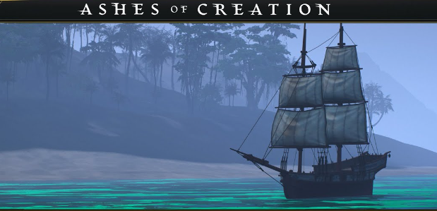 Naval Combat